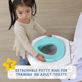 Ms. Rachel 2-in-1 Playtime Floor Potty Trainer With Sound - Stage 1 Training - Removable Potty Seat for Stage 2 Training - 6 Ms. Rachel Sounds and Music - Storage - Removable Parts for Easy Cleaning