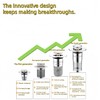 KaiLeQi Bathroom Sink Drain Strainer, Stainless Steel Pop-Up Stopper with