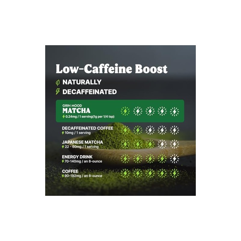 GRIN MOOD Té verde Matcha orgánico premium en polvo (100