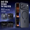 Symcele - Funda diseñada para Pro Max 2025, compatible con