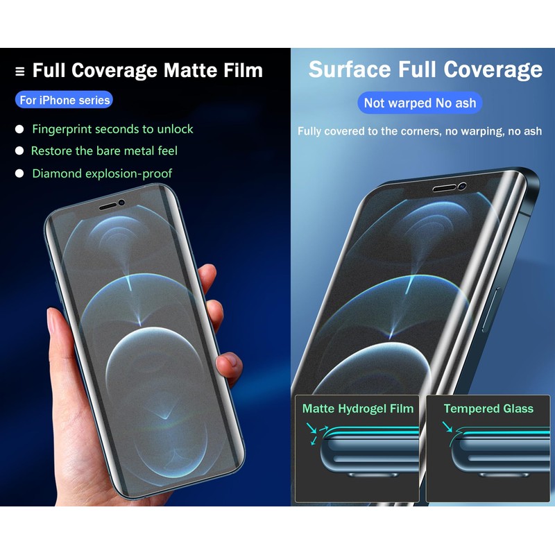 Snailcanfly 1 Set Anti-Fingerprint Matte Hydrogel Film for Honor Magic