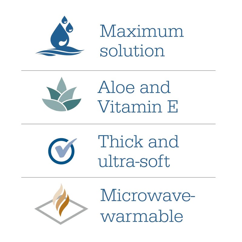 Essential Comfort Bath Cleansing Washcloths - 1 Package, 8 Cloths