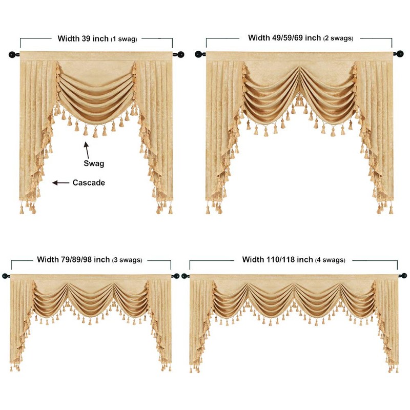 ELKCA Thick Chenille Window Curtains Valance for Living Room Luxury