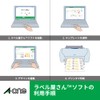 エーワン ラベルシール レーザー コピー A4 95面 20シート 28790