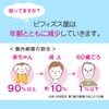 プロバイオティクス乳酸菌 31粒