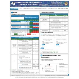 Seismic Design of Reinforced Concrete Structures Quick-Card Based on the ACI 318-19 (22), ASCE 7-21, Handbook MNL 17 (21), and The Reinforced Concrete Design