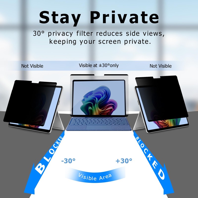 Adeway Privacy Screen Protector for Surface Pro 7/6/5/4/3 12.3 Inch,