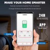 TUYA WiFi Smart Circuit Breaker Power Metering Energy KWh Meter