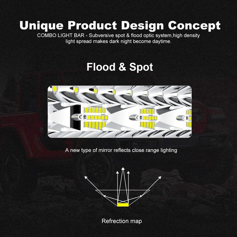 32" LED Light Bar Curved TERRAIN VISION Triple Row 672W