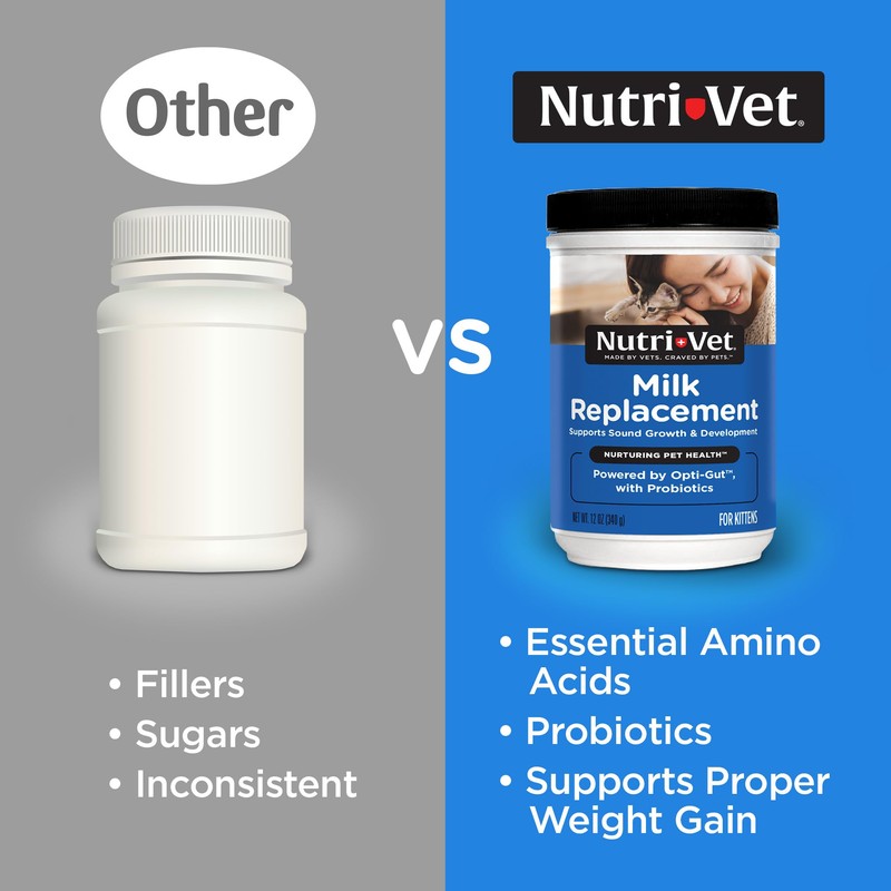 Nutri-Vet Milk Replacer For Kittens, Powdered Milk, Kitten Essentials, Cat