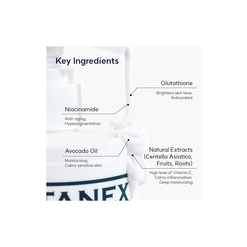 Glutanex™ Body Cream CREMA CORPORAL ACLARANTE/Antioxidación, Aclaramiento e Hidratación con