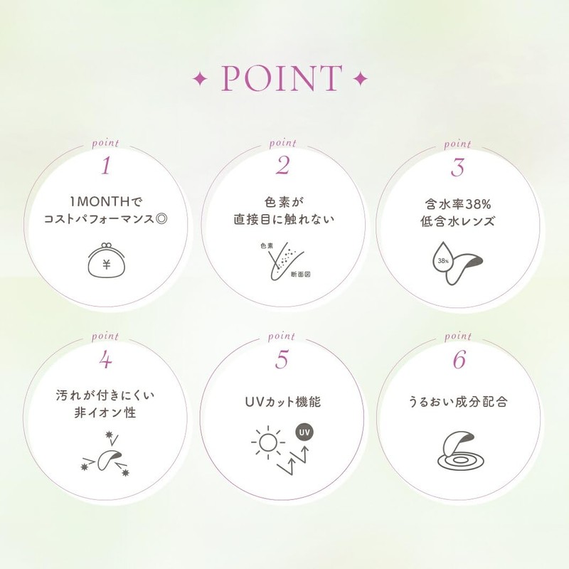 Jenish Monthly (2 Pieces) #05 Amaro 0.00