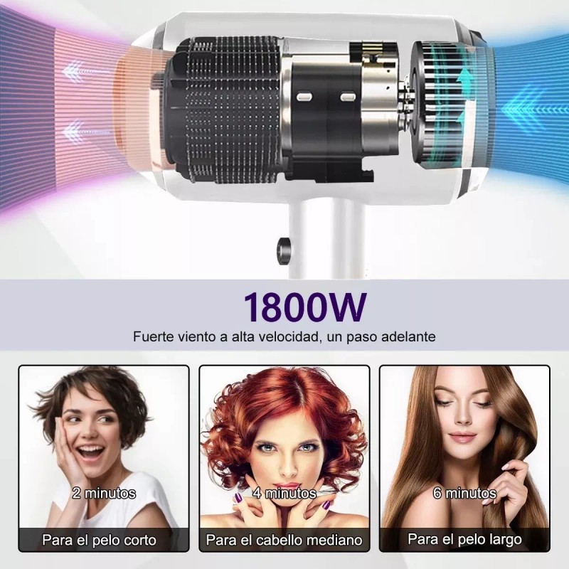 MYBEAUTY Secadoras De Cabello De Ion Negativo Portátil 3 Velocidades