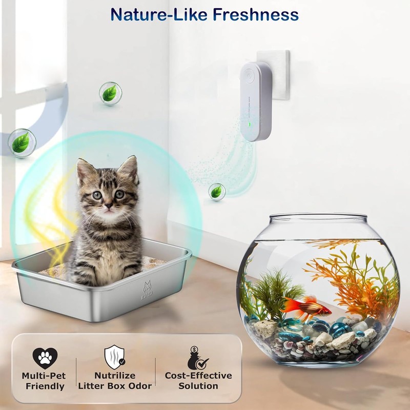 2 Pack Ionic Air Purifiers Plug In UK, Air Purifier