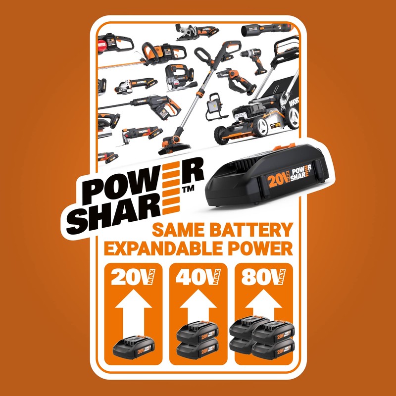 Worx String Trimmer Cordless & Edger 20V 10" Weed Trimmer