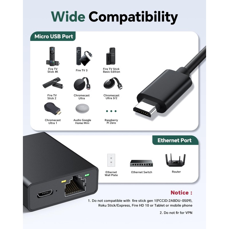 ZEXMTE Ethernet Adapter for Fire TV Stick, Micro USB to