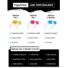 PapaViva Replacement Lenses & Rubber Kits for Oakley Half Jacket