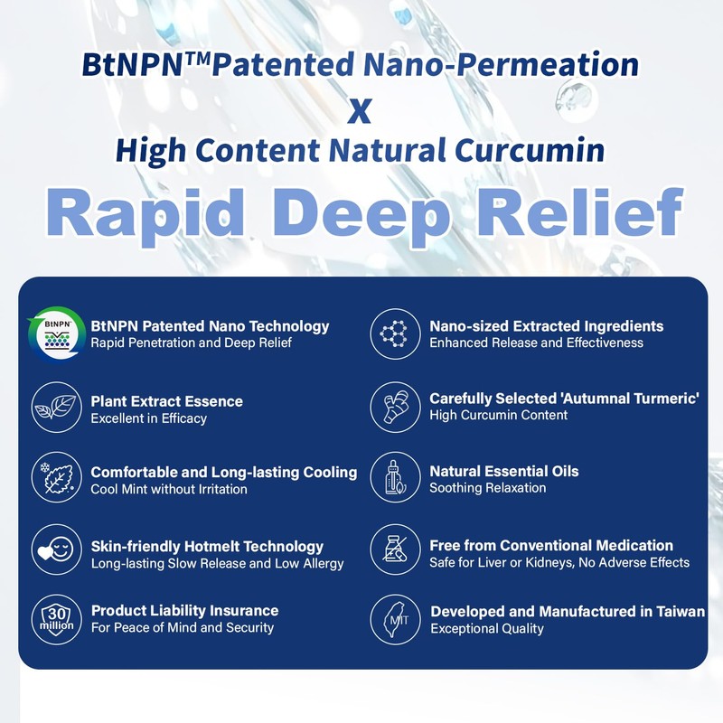 Amor Turmeric & Curcumin Topical Patch – Natural Botanical Formula