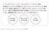 Etvos Vital Superior Line First Kit 10-Day Trial for First-Time