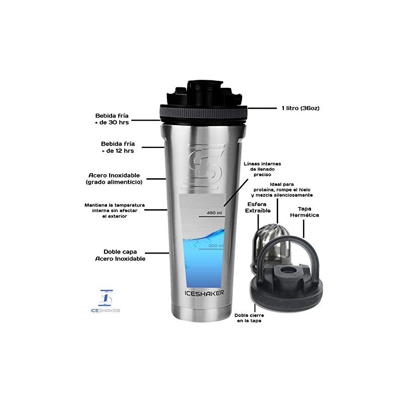 Shaker de litro Negro IceShaker