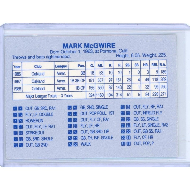 Mark McGwire 1989 Grand Slam Gray Baseball Dice Game Oakland