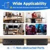 CaSZLUTION Under Desk and Wall Mount for Dell Universal Dock