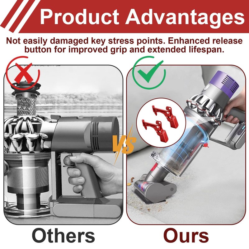Trigger Switch Replacement Compatible with Dyson V11/V10, Reinforced V11 Trigger