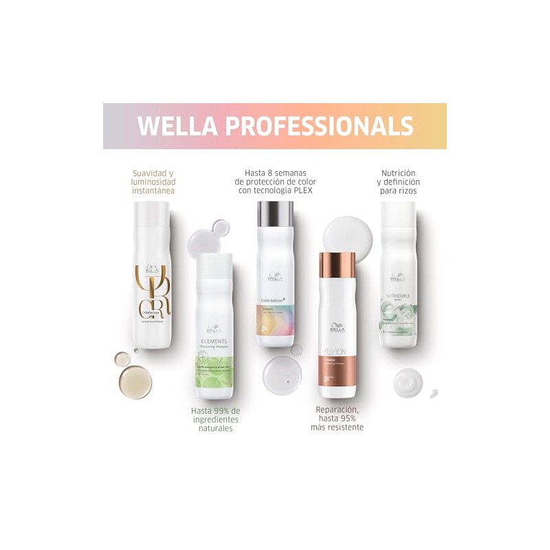 Wella Professionals Color Motion Mascarilla Protección de Color 150ml