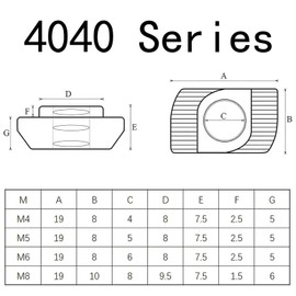 30 Pcs 4040 Series M4 T Nuts, T Slot Nut Hammer Head Fastener Nut, Nickel Plated Carbon Steel Nut for European Aluminum Profile,Drop in T Slot Nuts Assortment Kit(40-M4)