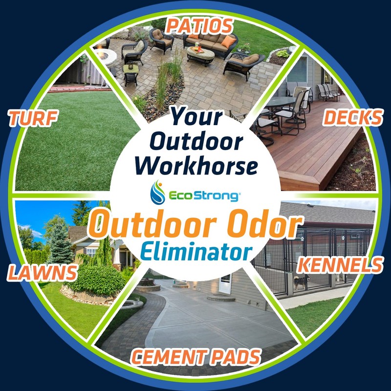 Outdoor Odor Eliminator | Outside Dog Urine Enzyme Cleaner –