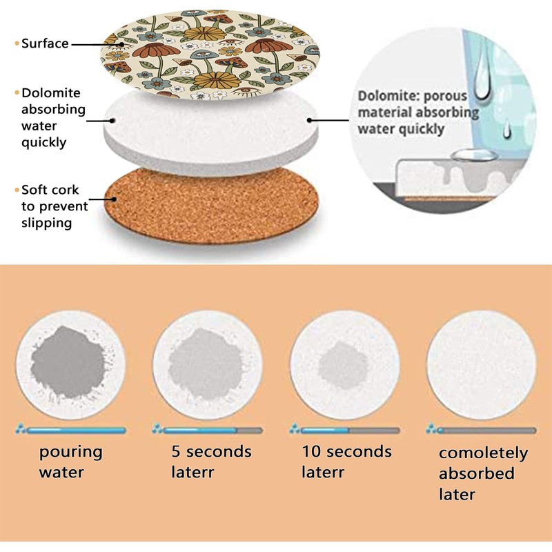 Vibiliyou Boho Drink Absorbent Retro Funky Mushroom Coasters,4pcs Boho Fun