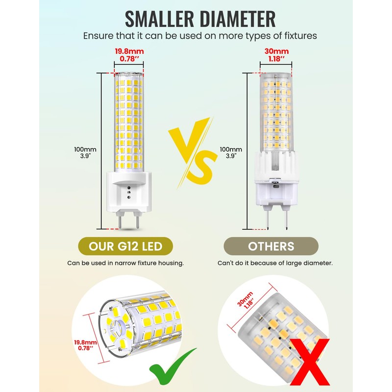 Klarlight G12 LED Light Bulbs 15W, G12 Bi-Pin Base LED