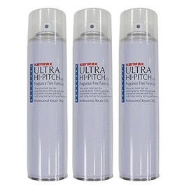 InterCosmetics Kenlux Ultra High Pitch (Unscented Type) 8.5 fl oz (280 ml)