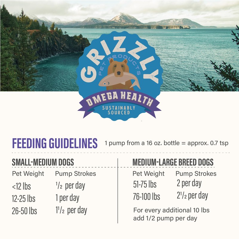 Grizzly Pet Products Omega Health Liquid Omega-3 Supplement for Dogs