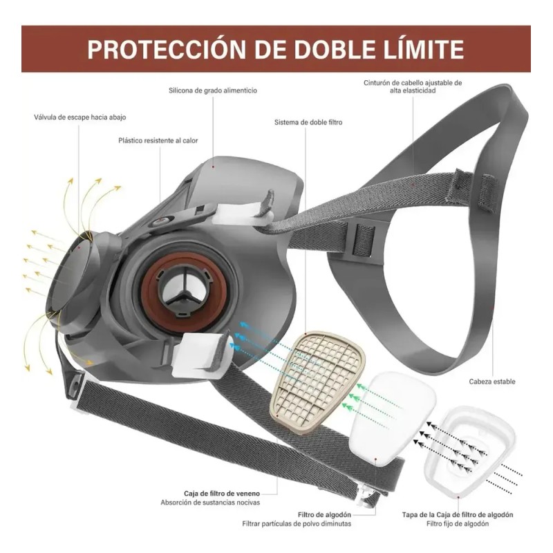 Mascarilla de Media Cara YHDM 6200 con Gafas para Pintura