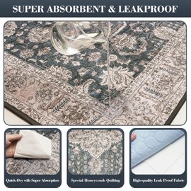 Thicken Super Absorbent Reusable, Washable Pee Pads for Dogs - 2 Pack, 36x48 Non-Slip Leakproof Potty Pads for Floor, Crate & Couch