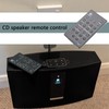 Create idea 1pc Remote Control Compatible with BO-SE System I
