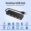 USB hub, 4-port USB 2.0 hub, ultra-thin portable USB splitter,