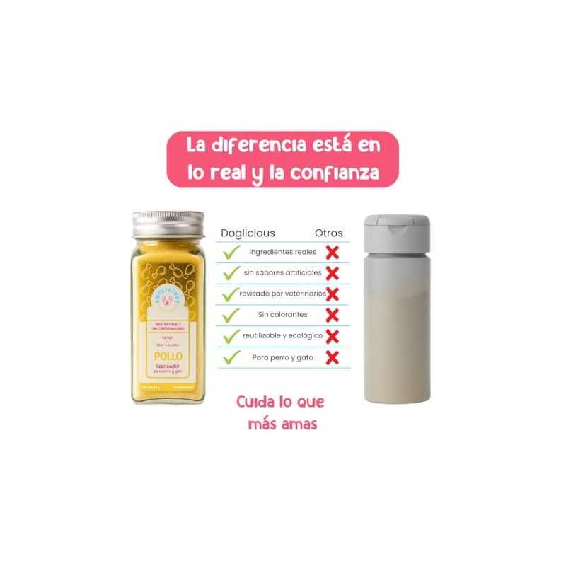 Sazonador para Perros y Gatos 70 g de Pechuga de