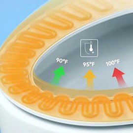 iliD Heated Toilet Seat, Elongated Seat, Three Levels of 90°F, 95°F,100°F, 3D Curved, Lid and Seat Soft Close, Light-sensitive Night Light, IPX4