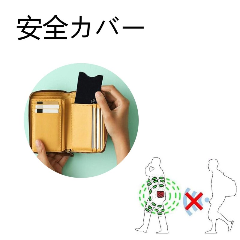 BRIIKPP Anti-Skimming Magnetic Shield Thin Anti-interference Data Protection IC Card