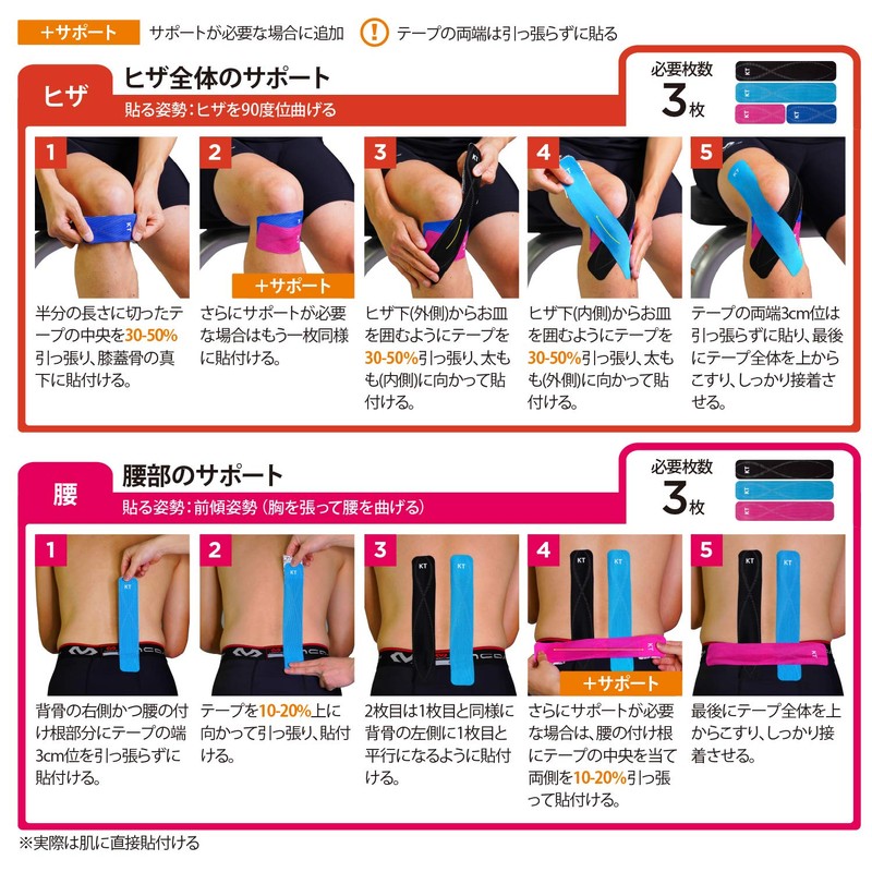 KT Tape KTPR20/JBPRO20 Kinesiology Tape (Elastic, Release Paper), Jet Black