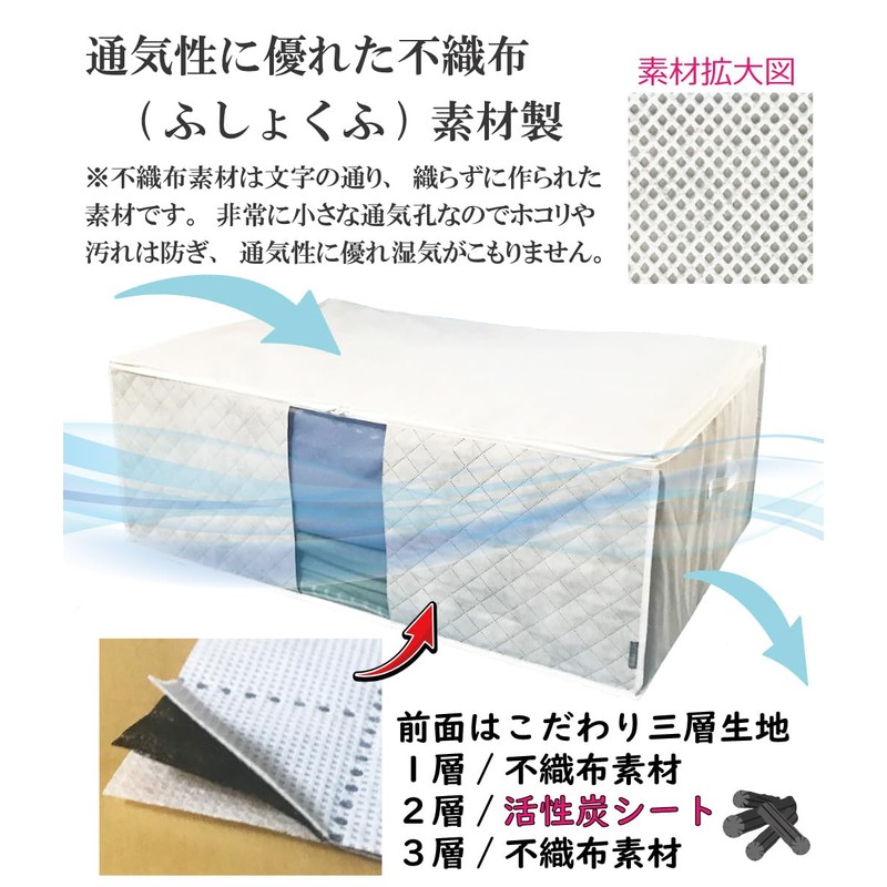 Inico Life Futon Storage Bag, Comforter, Complete Storage Case, Activated