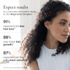 Serovital Hair Regeneres - Enhanced Hair Growth Vitamins for Women,
