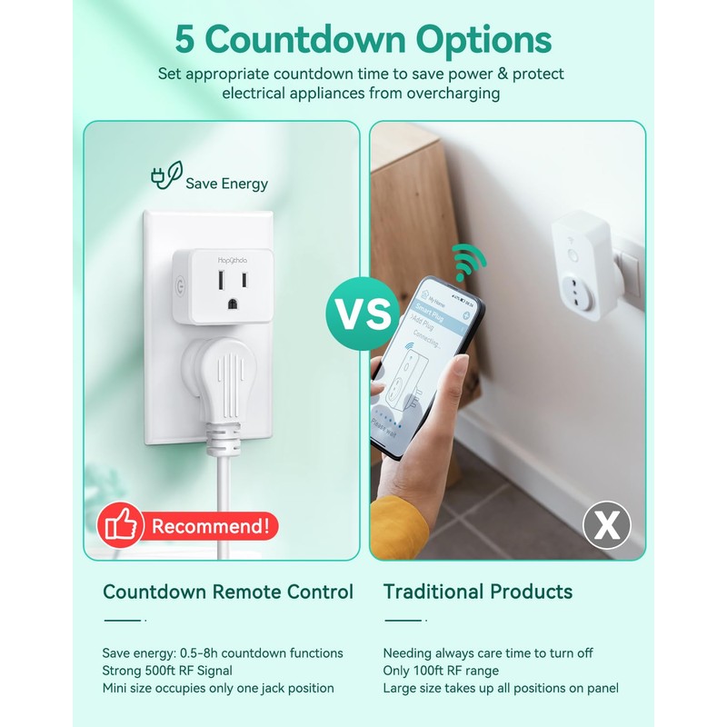 HAPYTHDA Timer Outlet Plug, 15A/1500W Remote Control Outlet, 500ft Range