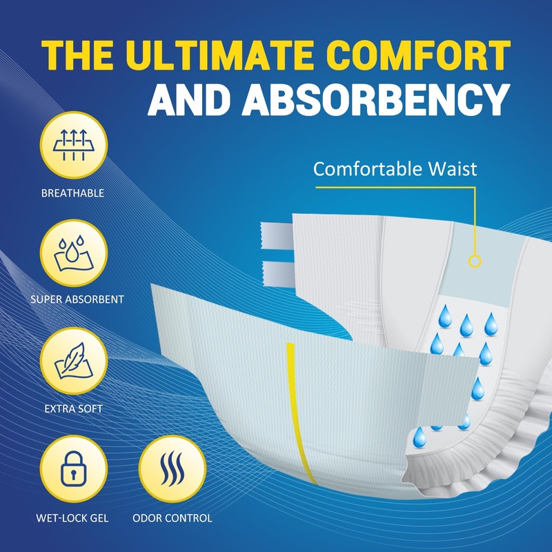 MED PRIDE Maximum Absorbency Adult Briefs for Incontinence with Refastenable