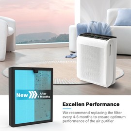 4 Pack MK07 Air Filter Replacement Compatible with AROEVE MK07 Air Purifier, 4-in-1 H13 True HEPA Replacement Filter, Standard Version, Blue