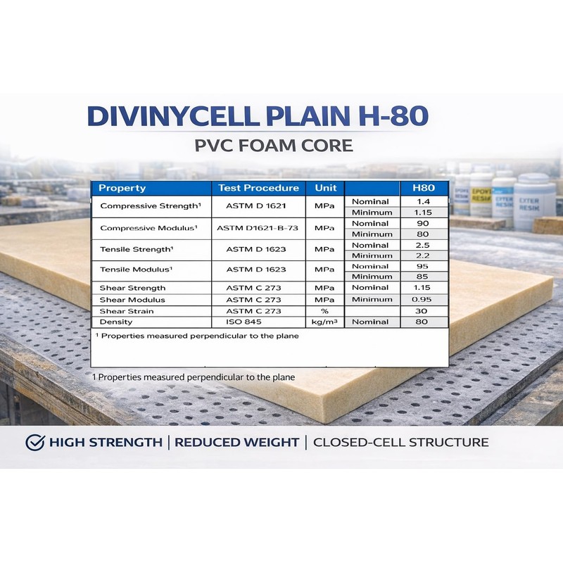 Fiberglass Supply Depot Divinycell PVC Foam Core Plain H-80 5lb