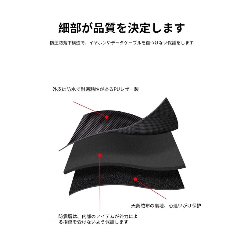 Kenko KC-AF11 Storage Case, (Black)