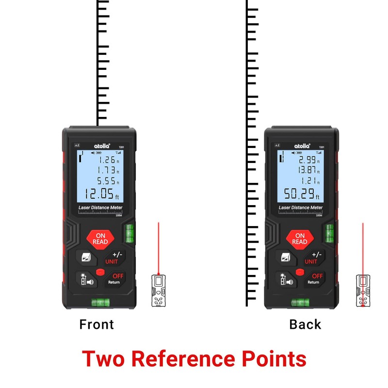 atolla Laser Measure Device, Laser Distance Meter up to 100m
